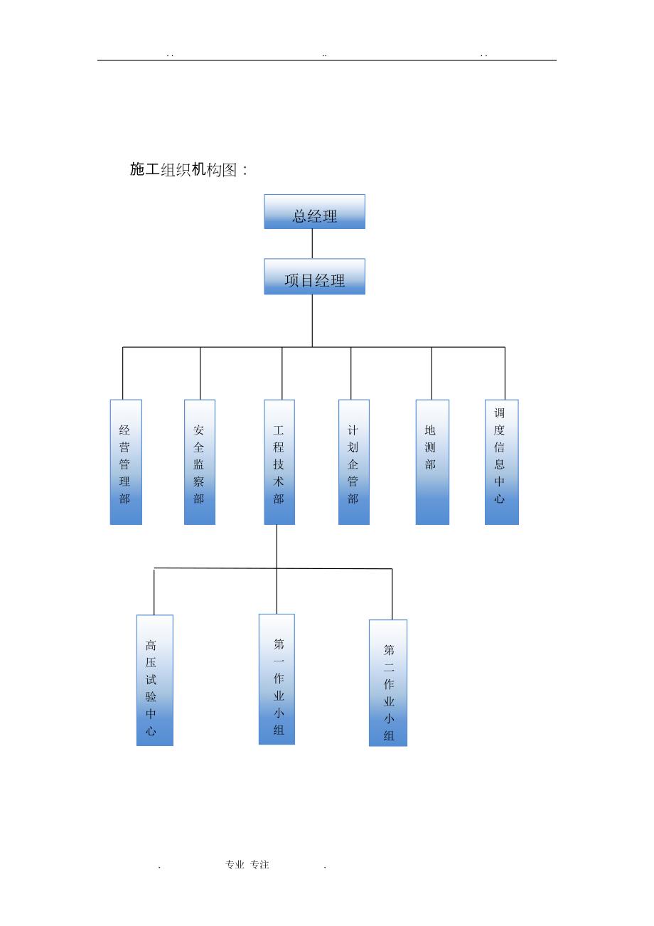 10KV架空线路工程施工设计方案_第4页