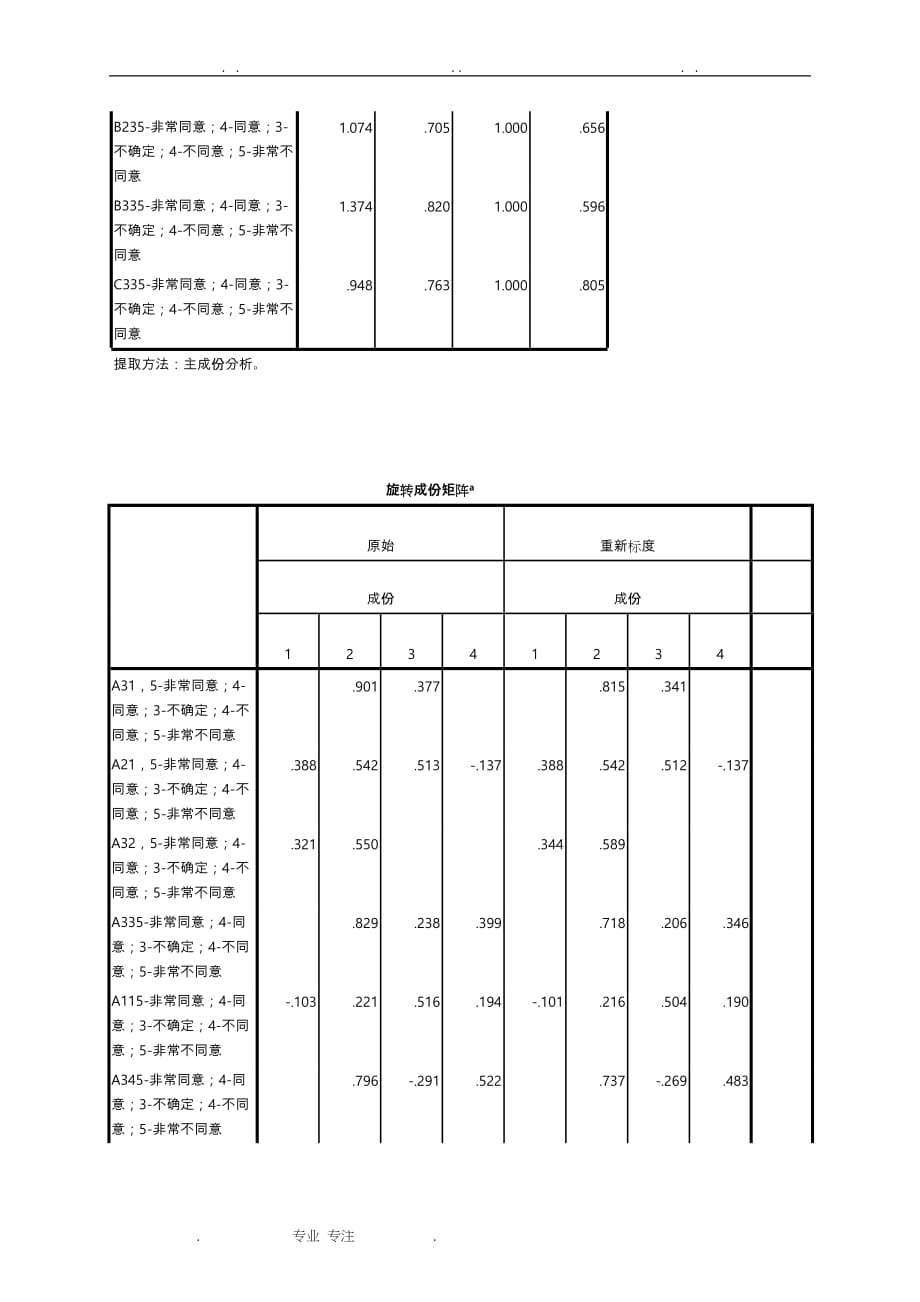 spss测调查问卷数据分析图,信度,效度_第4页