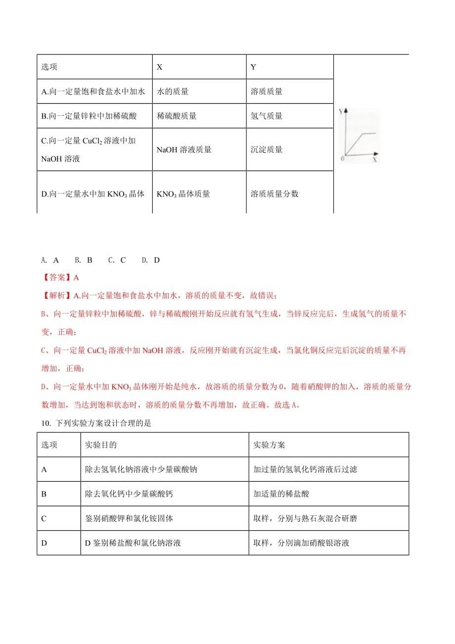 江苏省宿迁市2018年中考化学试题及答案（解析版）_第5页