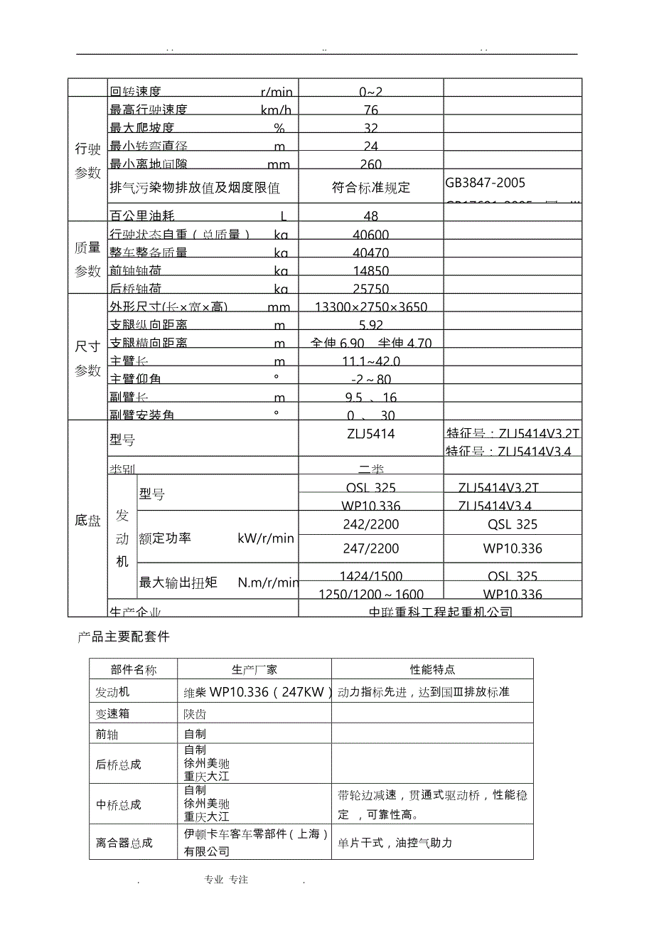 中联QY50T吊车参数V_第4页