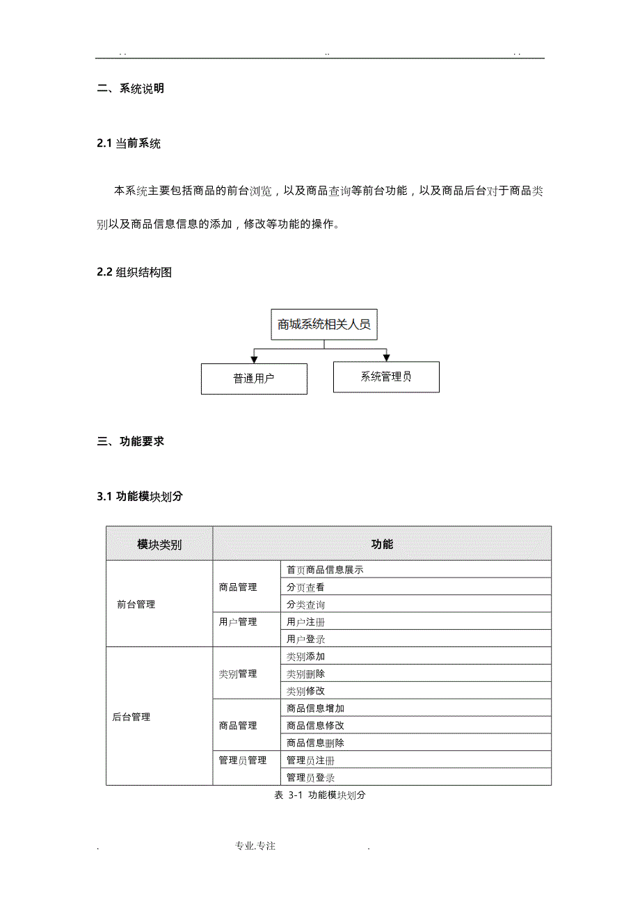 商品网站需求分析说明书_第2页