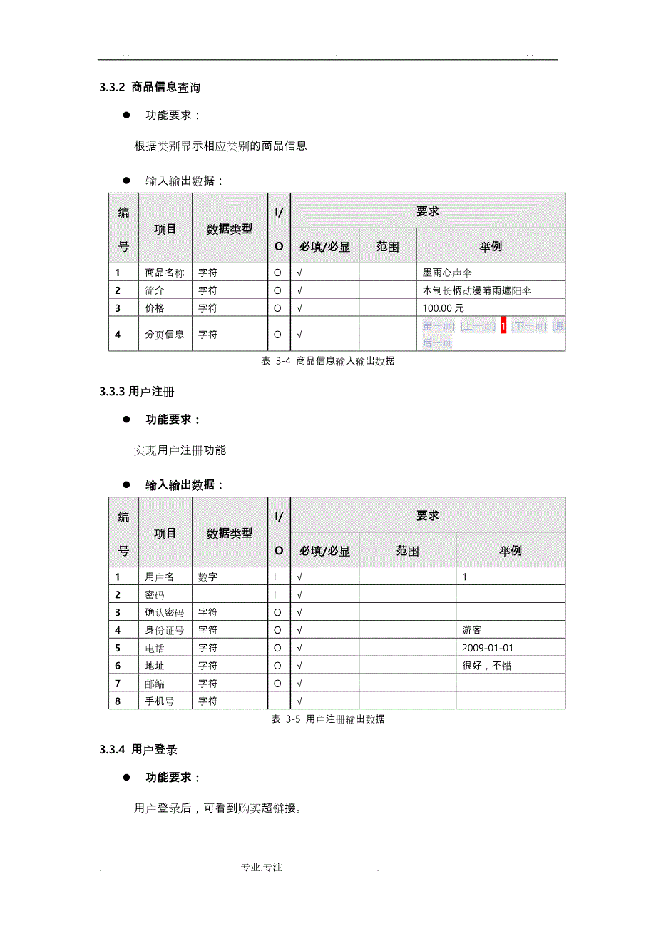 商品网站需求分析说明书_第4页