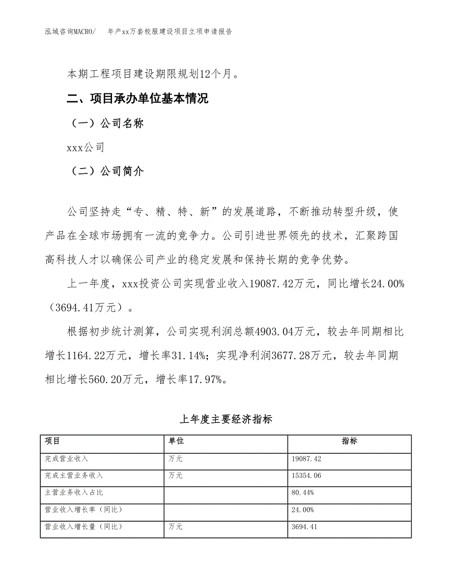 年产xx万套校服建设项目立项申请报告_第4页