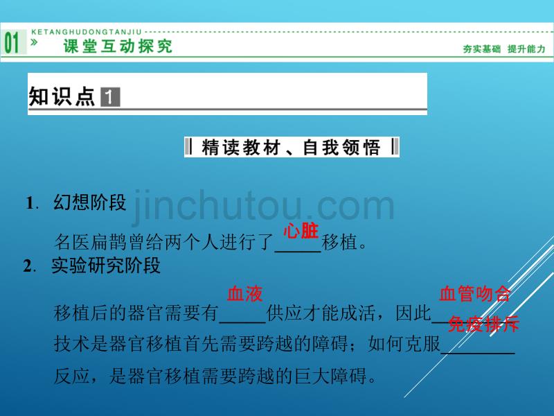 人教版高中生物人体器官移植选修_第3页