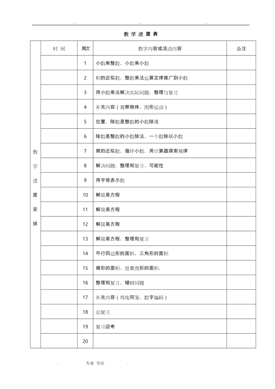 2017年最新人教版五年级数学（上册）（全册）教案_第1页