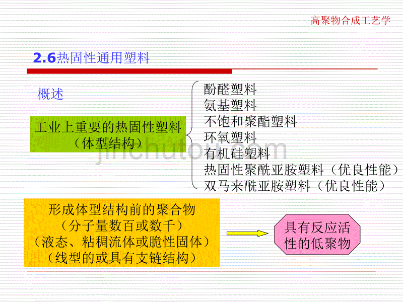 高聚物合成工艺原理学热固性通用塑料_第1页