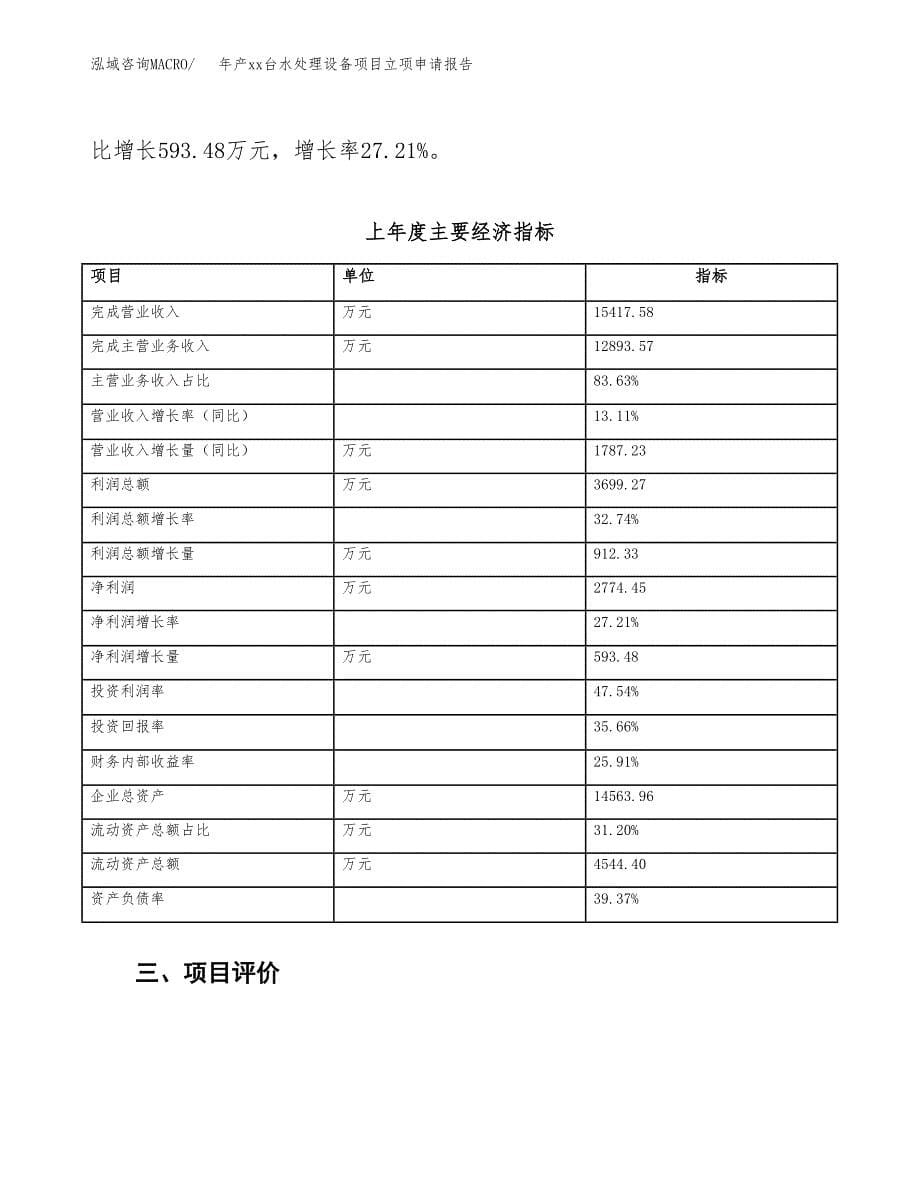 年产xx台水处理设备项目立项申请报告_第5页