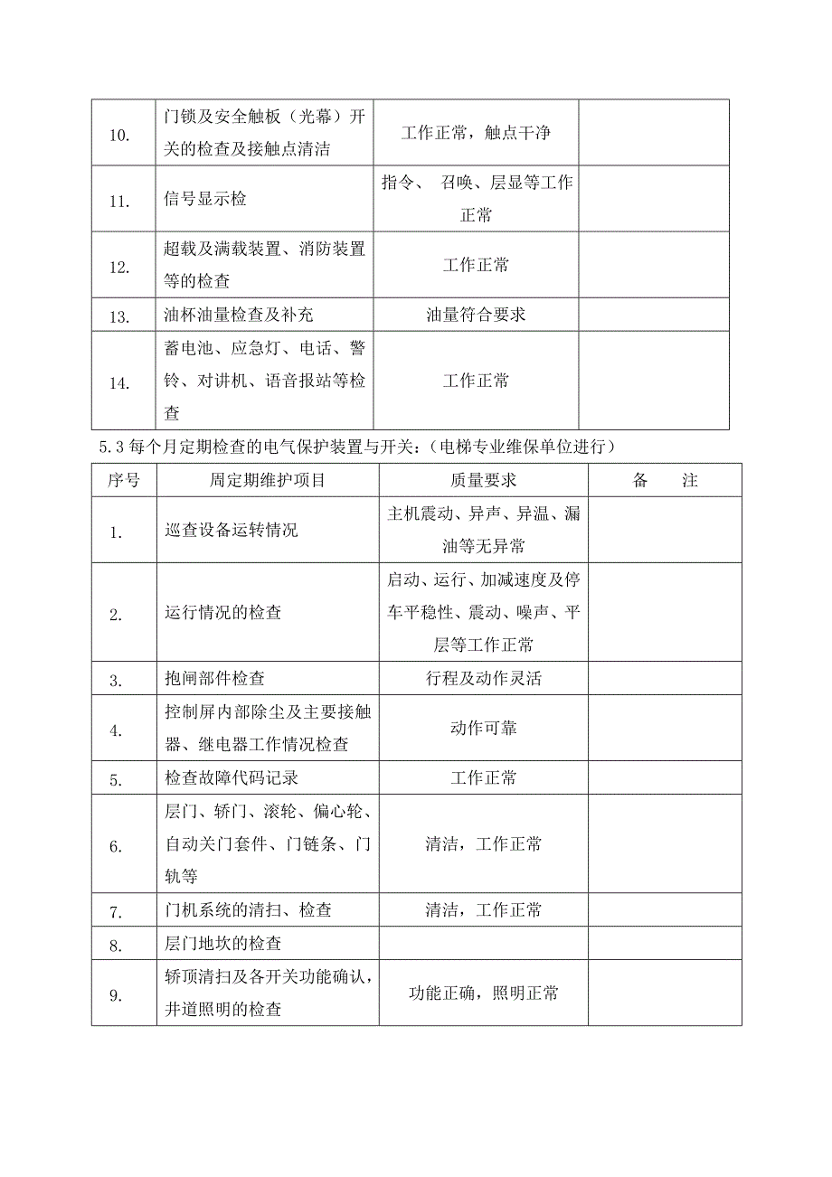 电梯检修规程_第4页