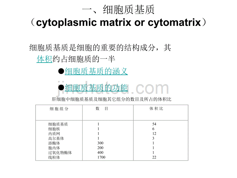 细胞生物学细胞质基质和细胞内膜系统_第3页