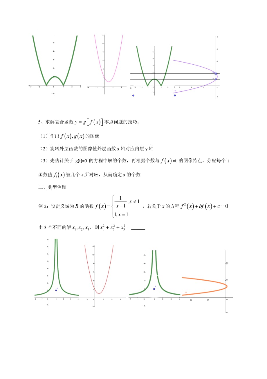 复合函数零点问题_第2页