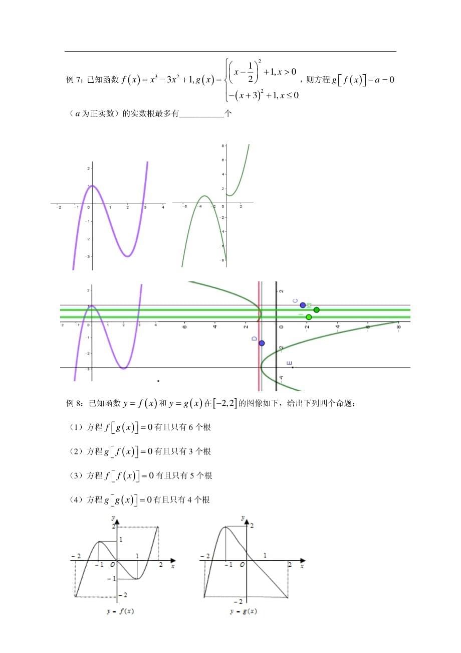 复合函数零点问题_第5页