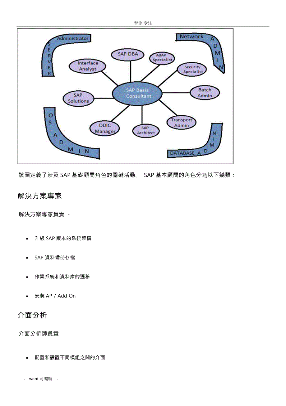 SAP基础_快速的指南_第2页