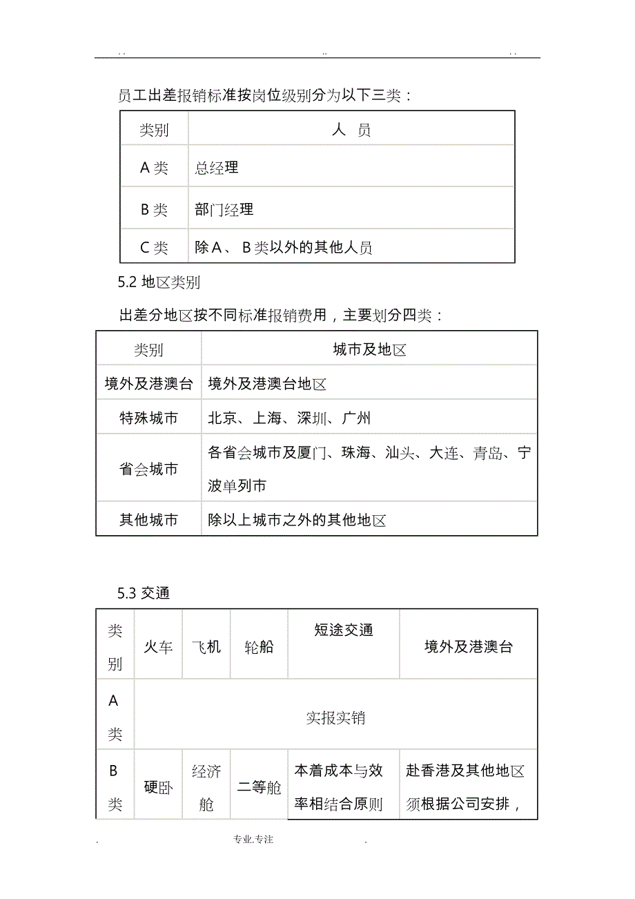 公司差旅管理制度汇编_第2页