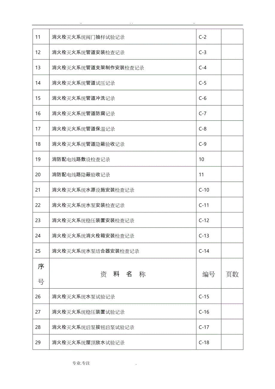 消火栓系统验收资料表格模板_第3页