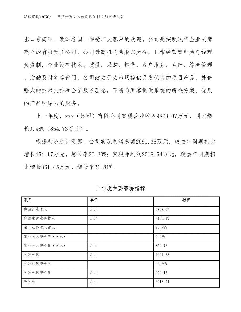 年产xx万立方水洗砂项目立项申请报告_第5页