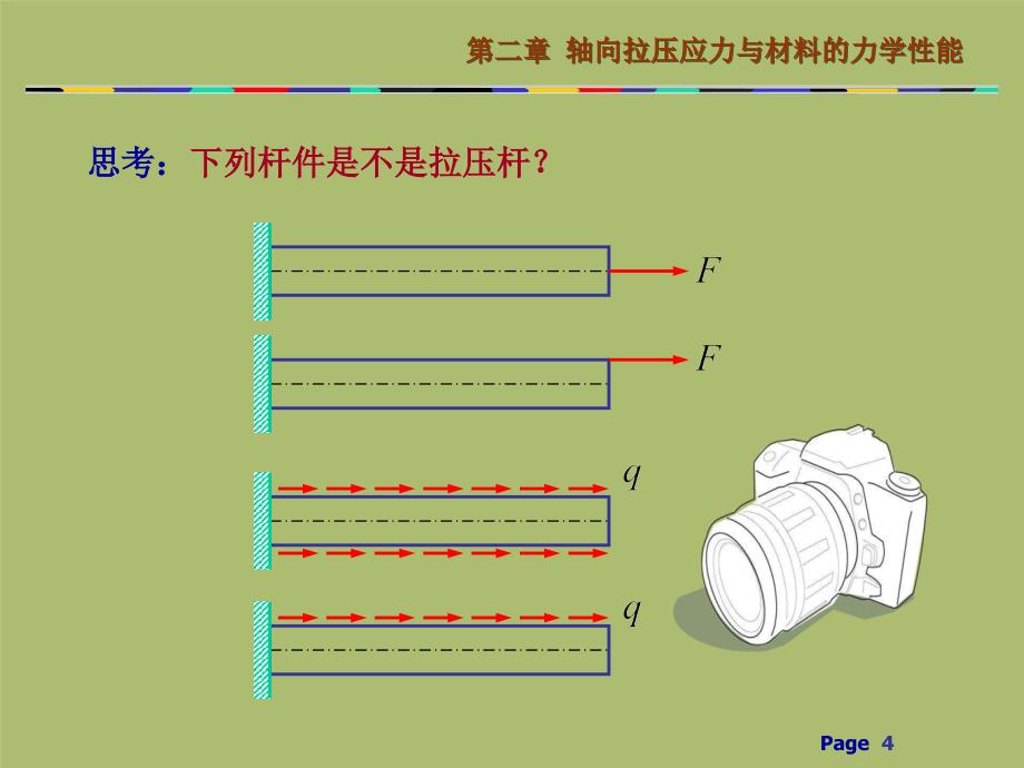 轴向拉压应力和材料的力学性能_第4页