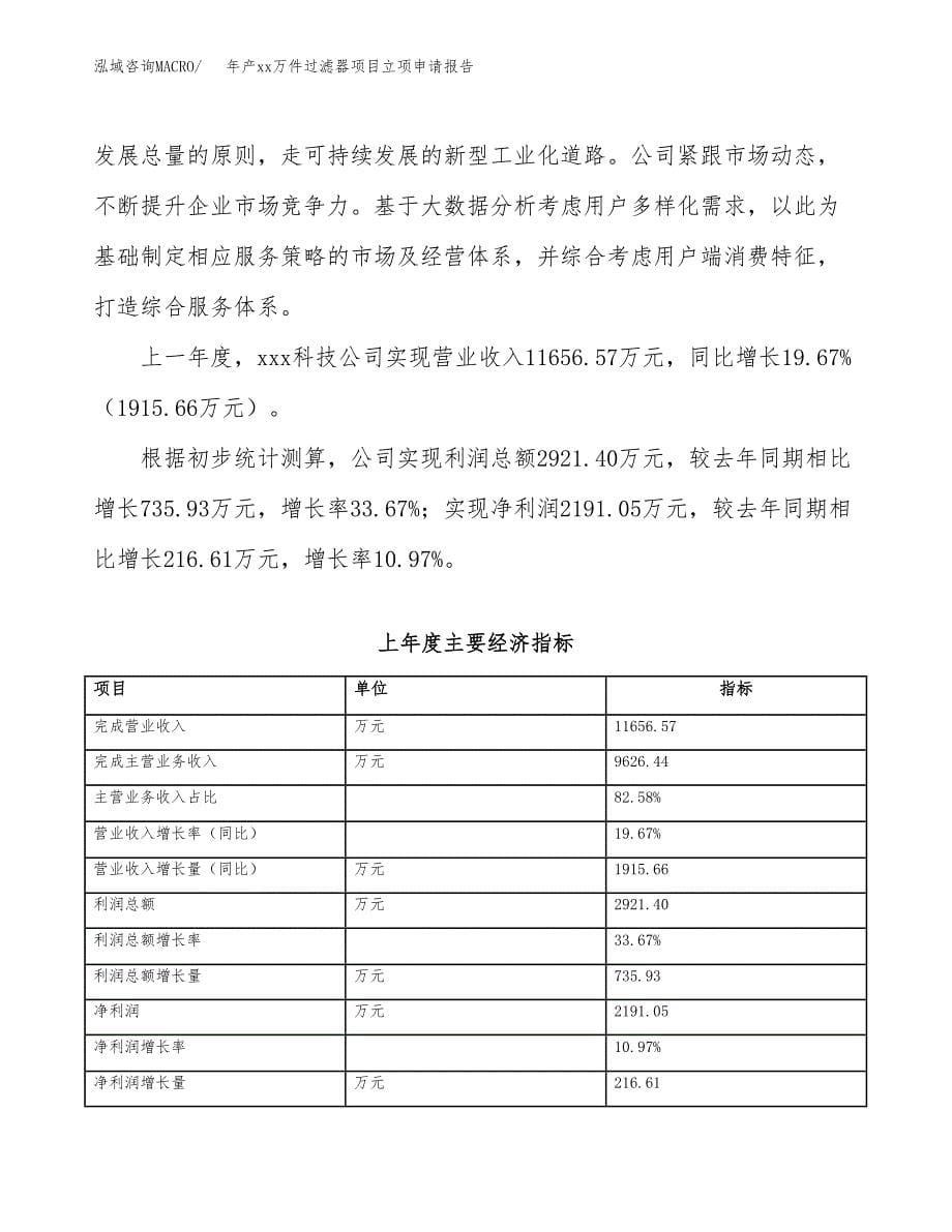 年产xx万件过滤器项目立项申请报告_第5页