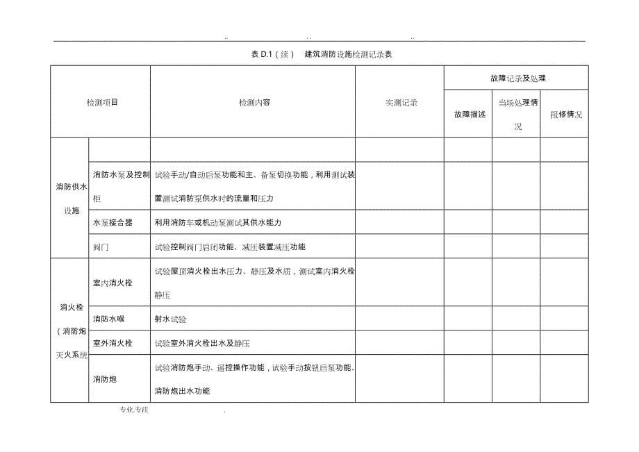 消防维修保养维保记录表格大全_第5页