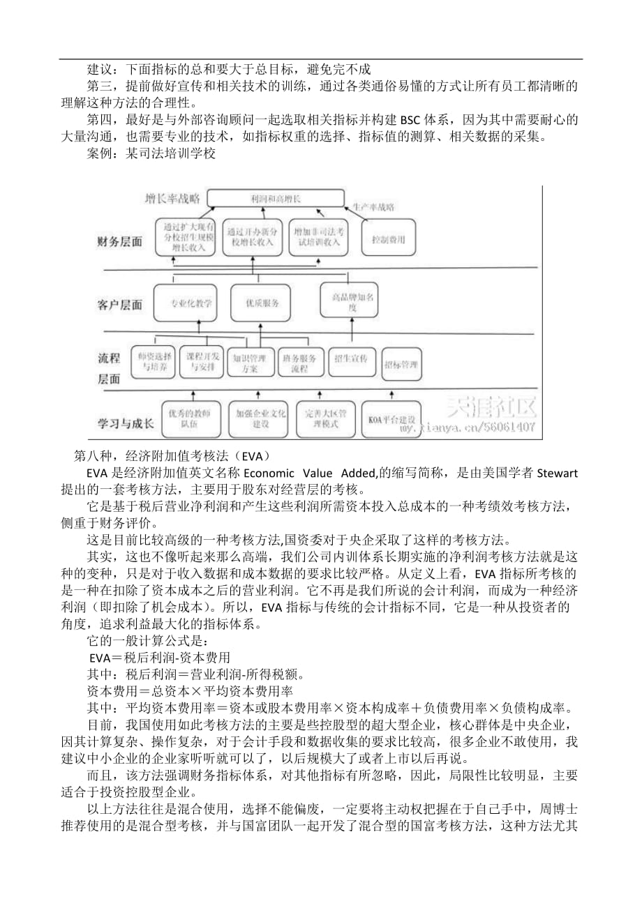 【精品】绩效考核方法-排序考核法_第3页