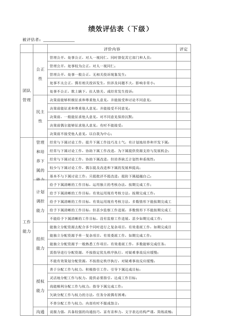 【精品】360度绩效评估表(对下级)_第1页