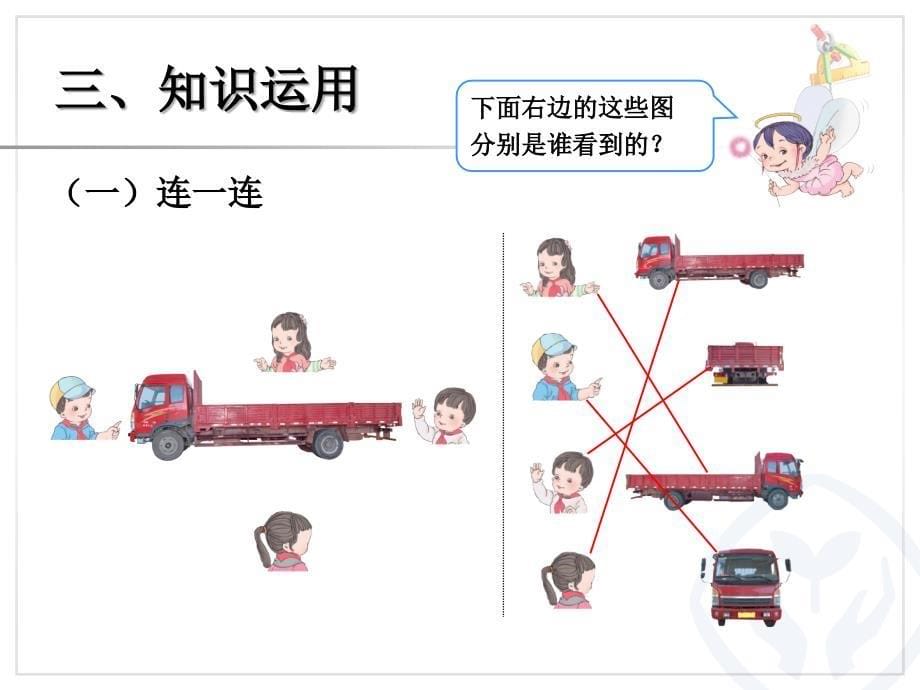 最新人教版数学二年级（上册）《观察物体(一)》精品课件_第5页