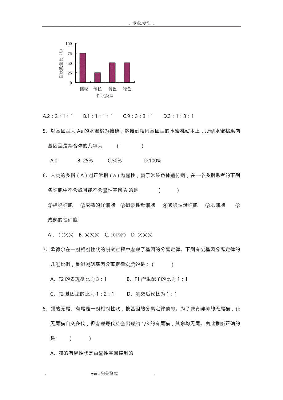 高中生物必修二_基因分离定律和自由组合定律练习试题与答案_第2页