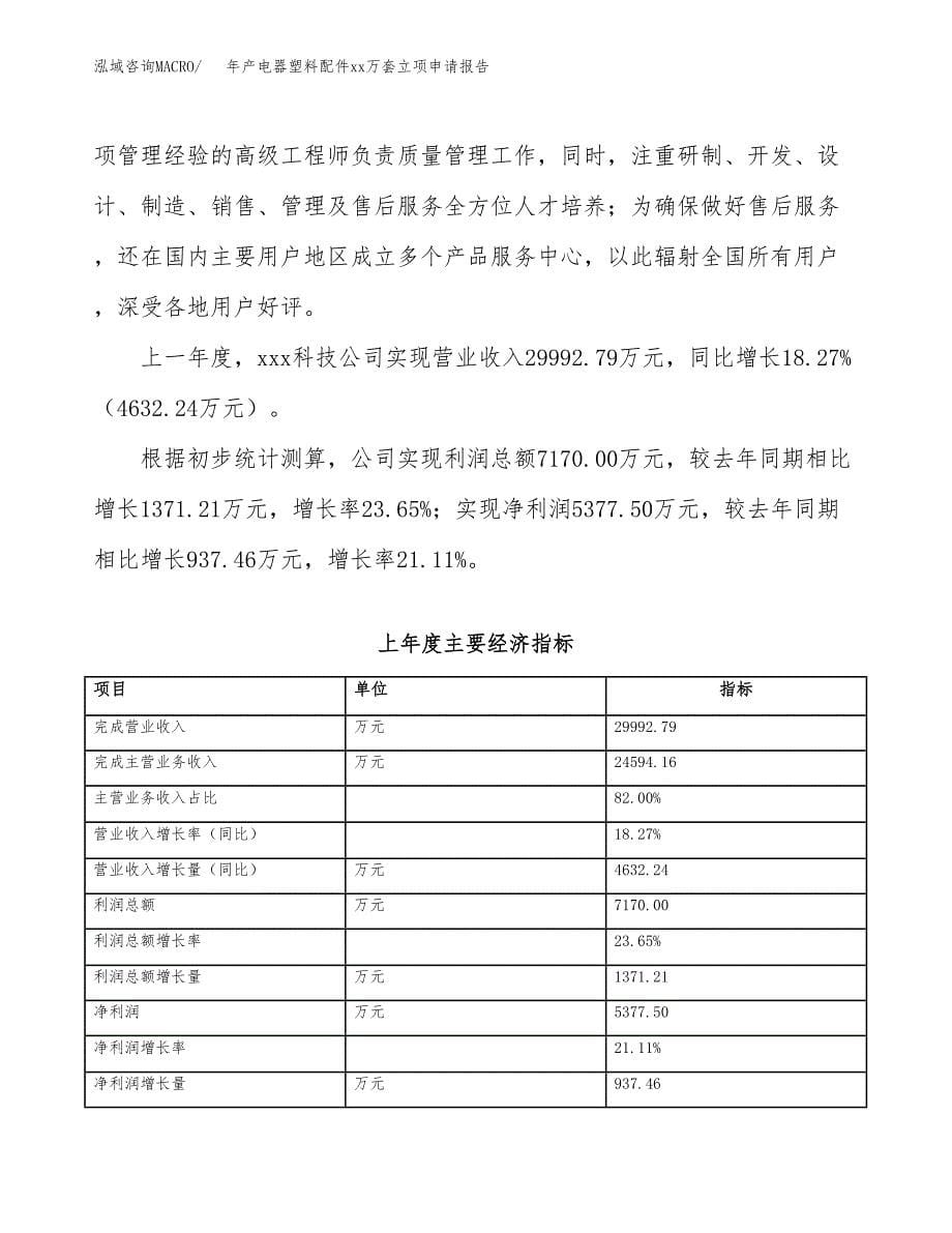 年产电器塑料配件xx万套立项申请报告_第5页