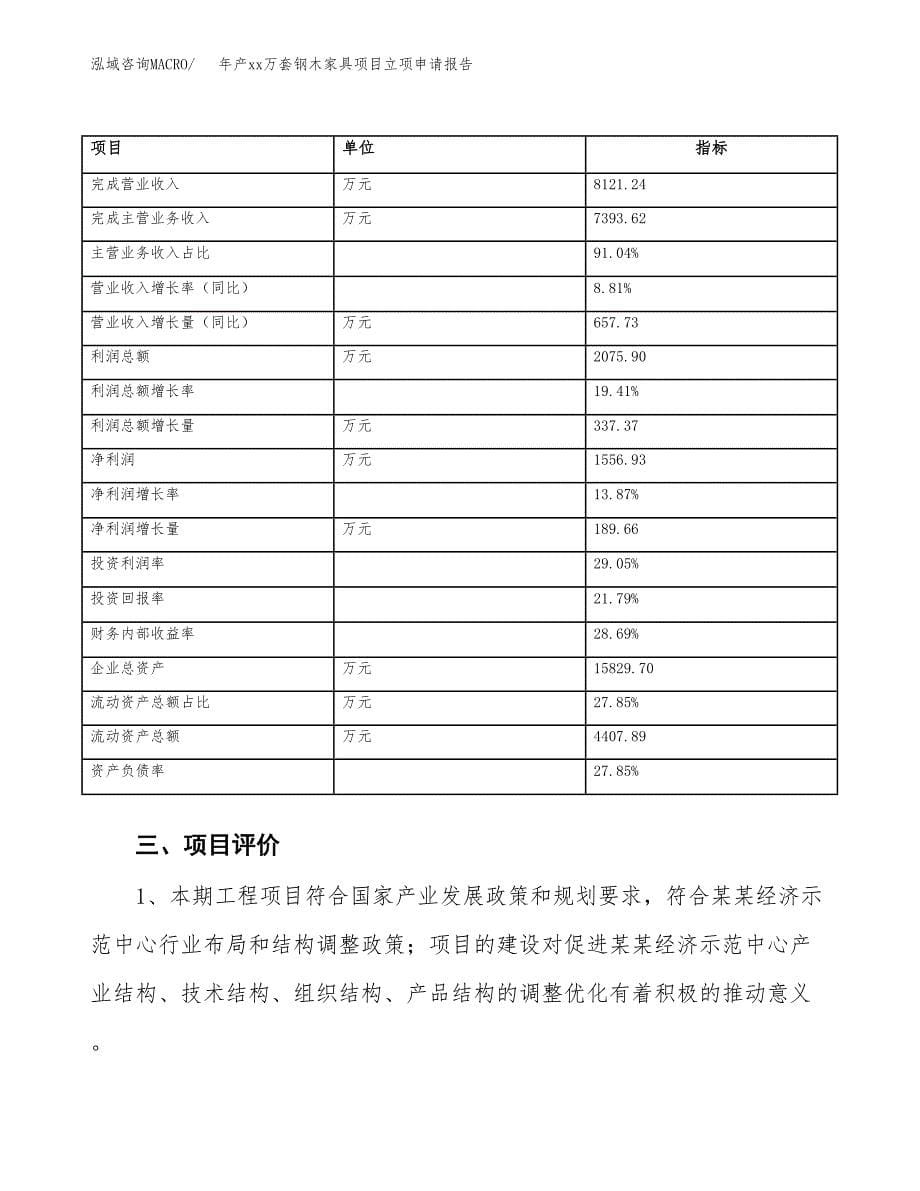 年产xx万套钢木家具项目立项申请报告_第5页