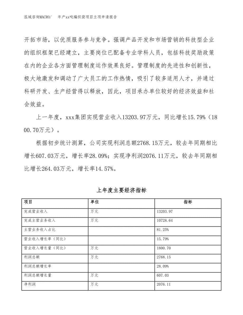 年产xx吨编织袋项目立项申请报告_第5页