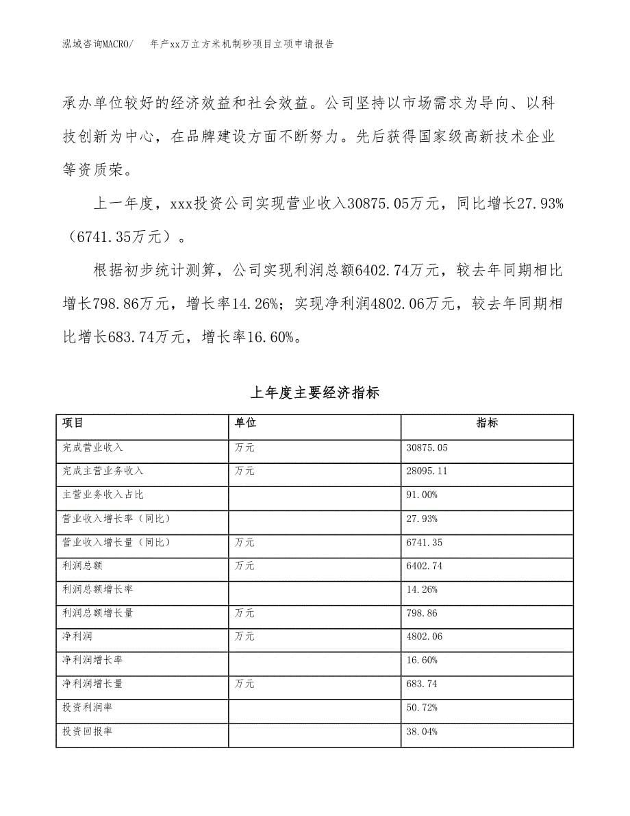 年产xx万立方米机制砂项目立项申请报告_第5页