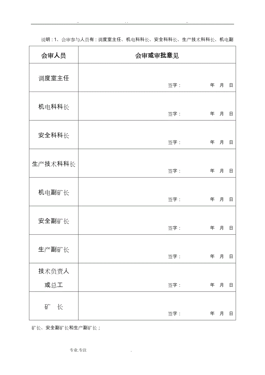 煤矿启封密闭排放瓦斯安全技术措施方案_第3页