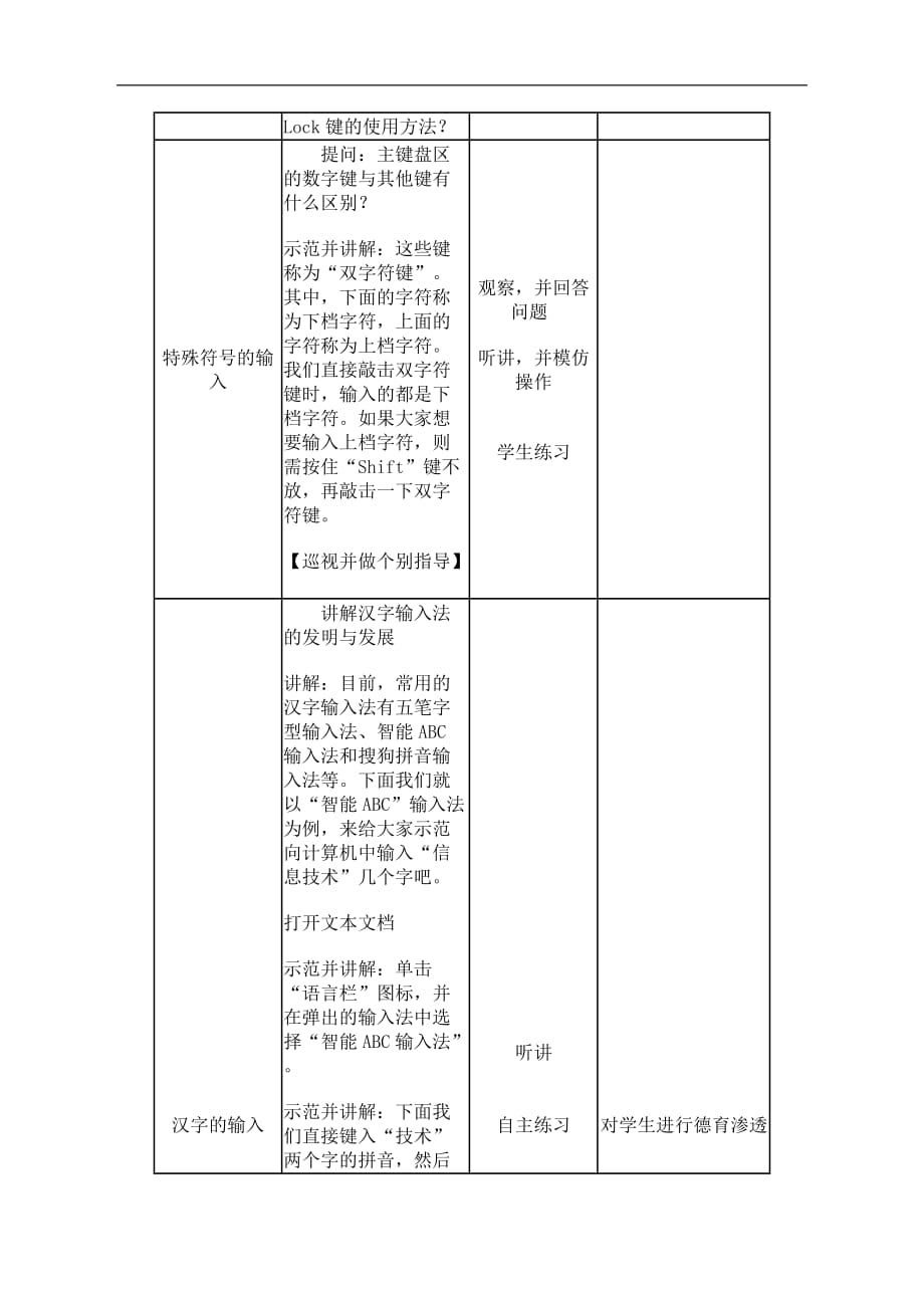 五年级上信息技术教案十指神功二湘科版_第2页