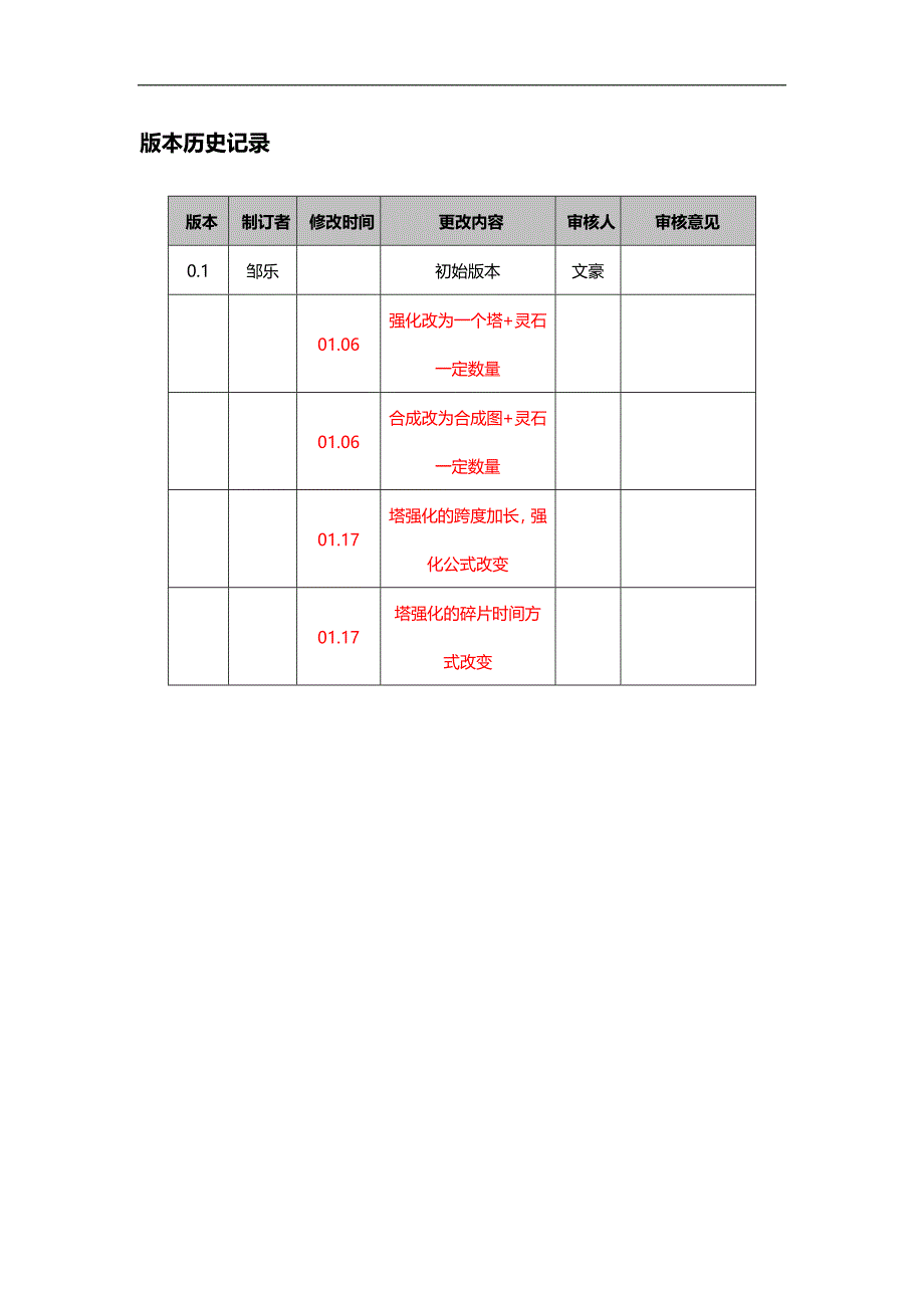 防御防御塔系统_第4页