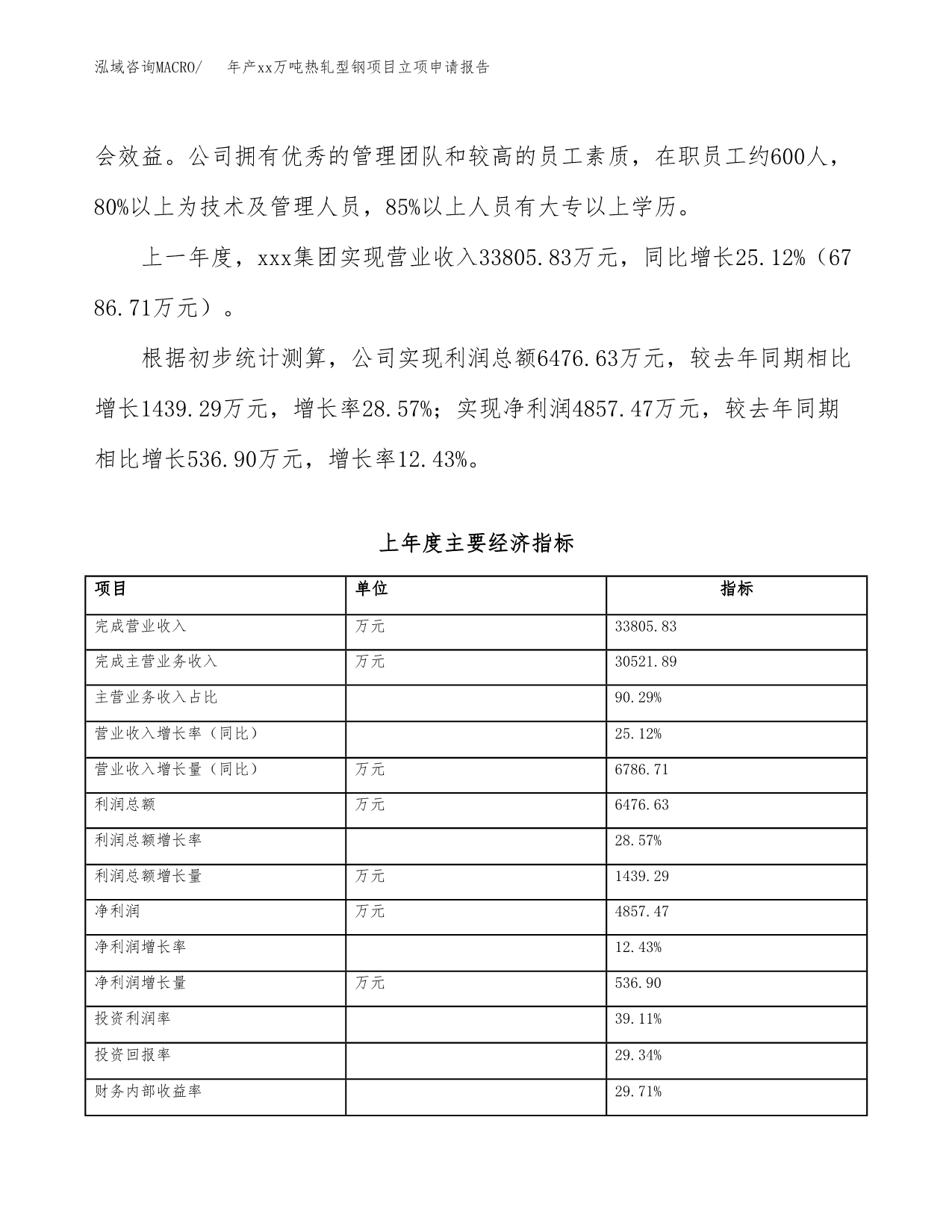 年产xx万吨热轧型钢项目立项申请报告_第5页