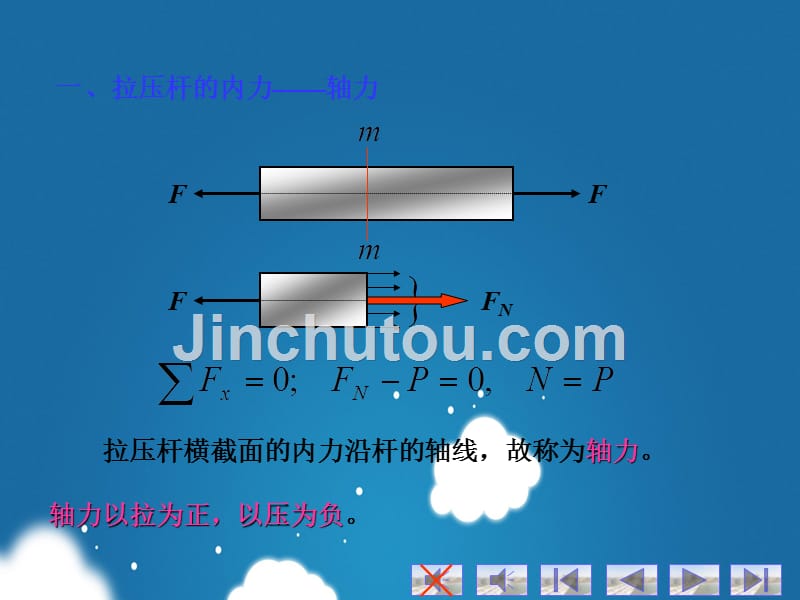 材料力学轴向拉压应力_第4页