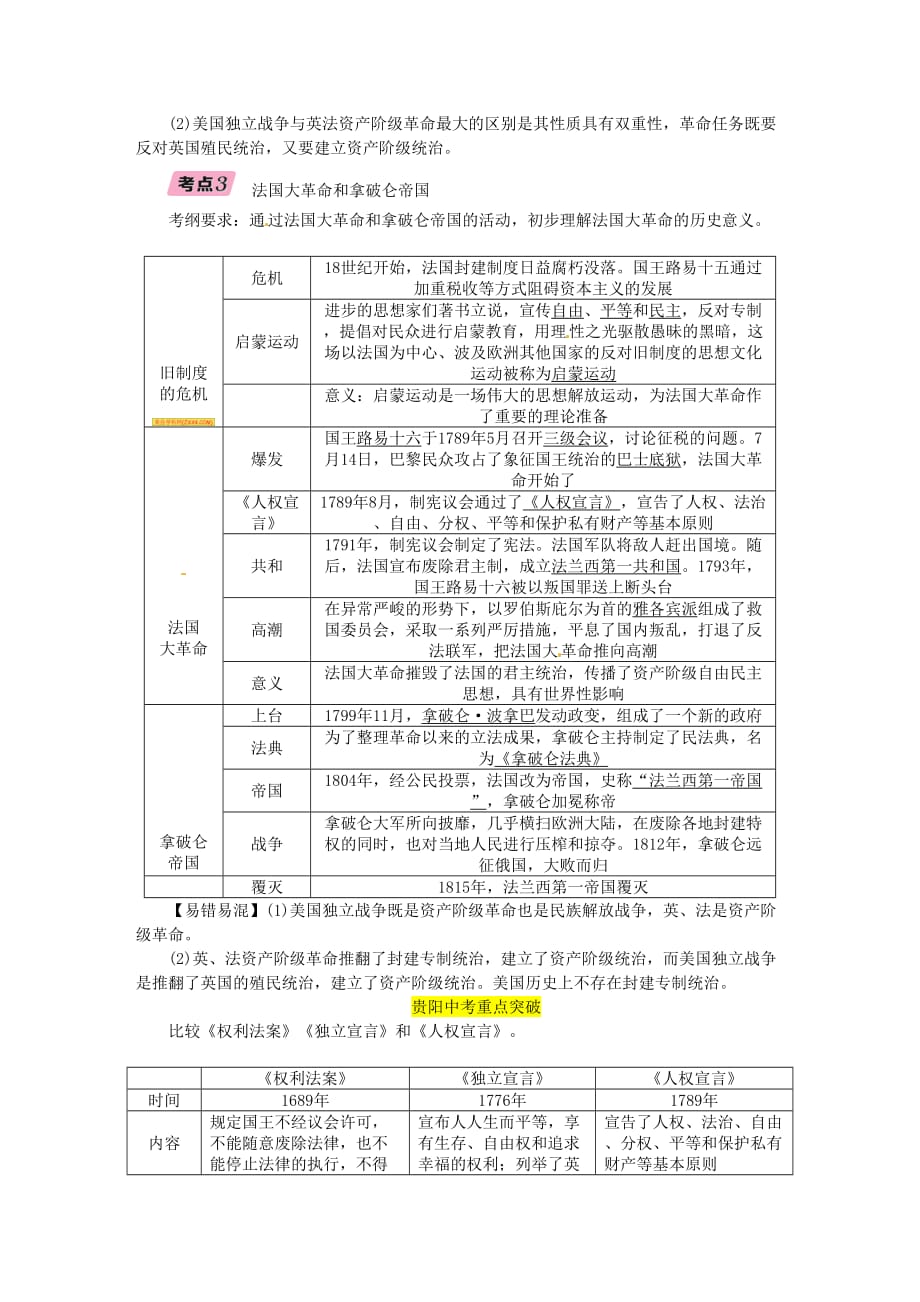 2019届中考历史总复习第一编教材知识速查篇模块三世界近代史第16讲资本主义制度的初步确立精讲试题_第3页