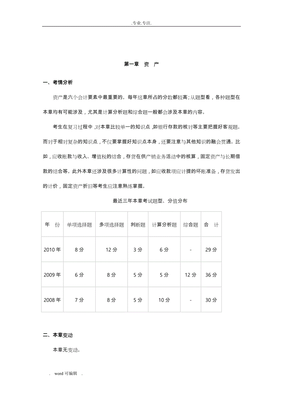 [初级会计实务]重要知识点总结_第1页