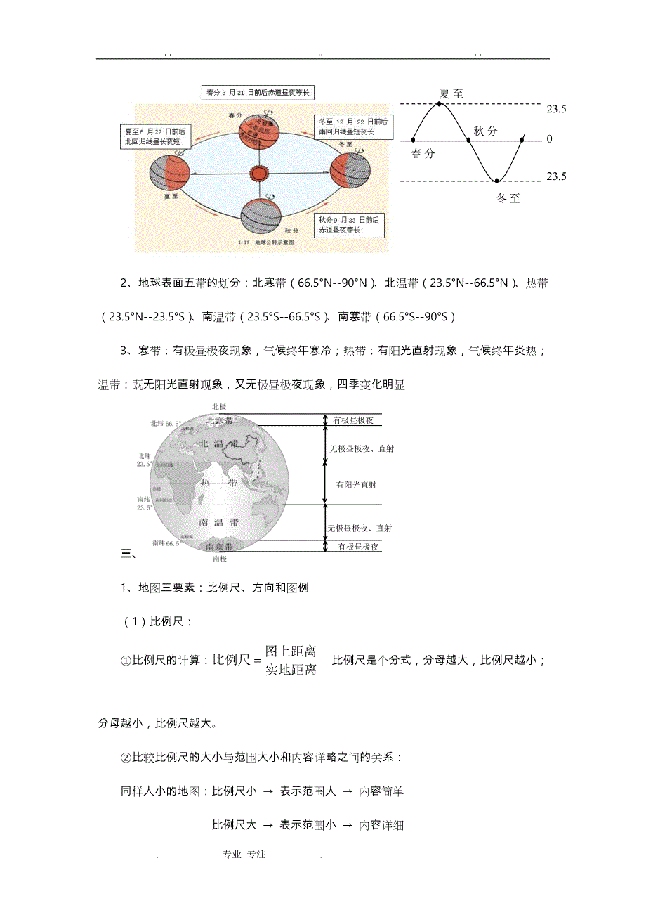 人教版初一地理（上册）知识点汇总_第4页