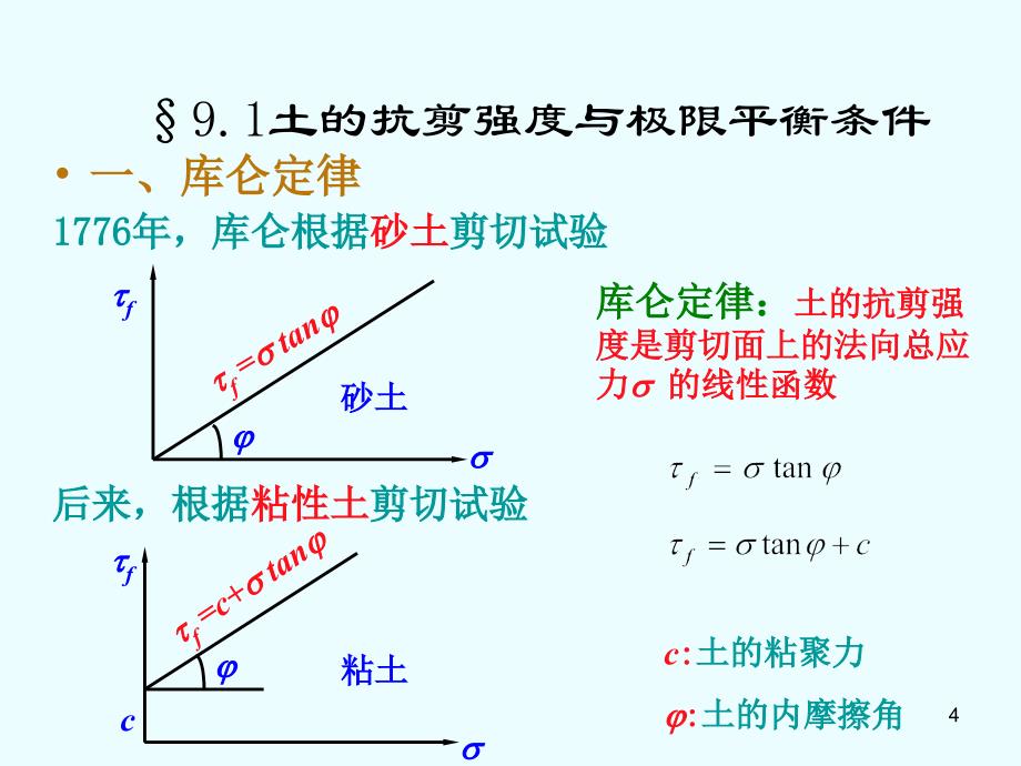 岩土力学土抗剪强度第章_第4页