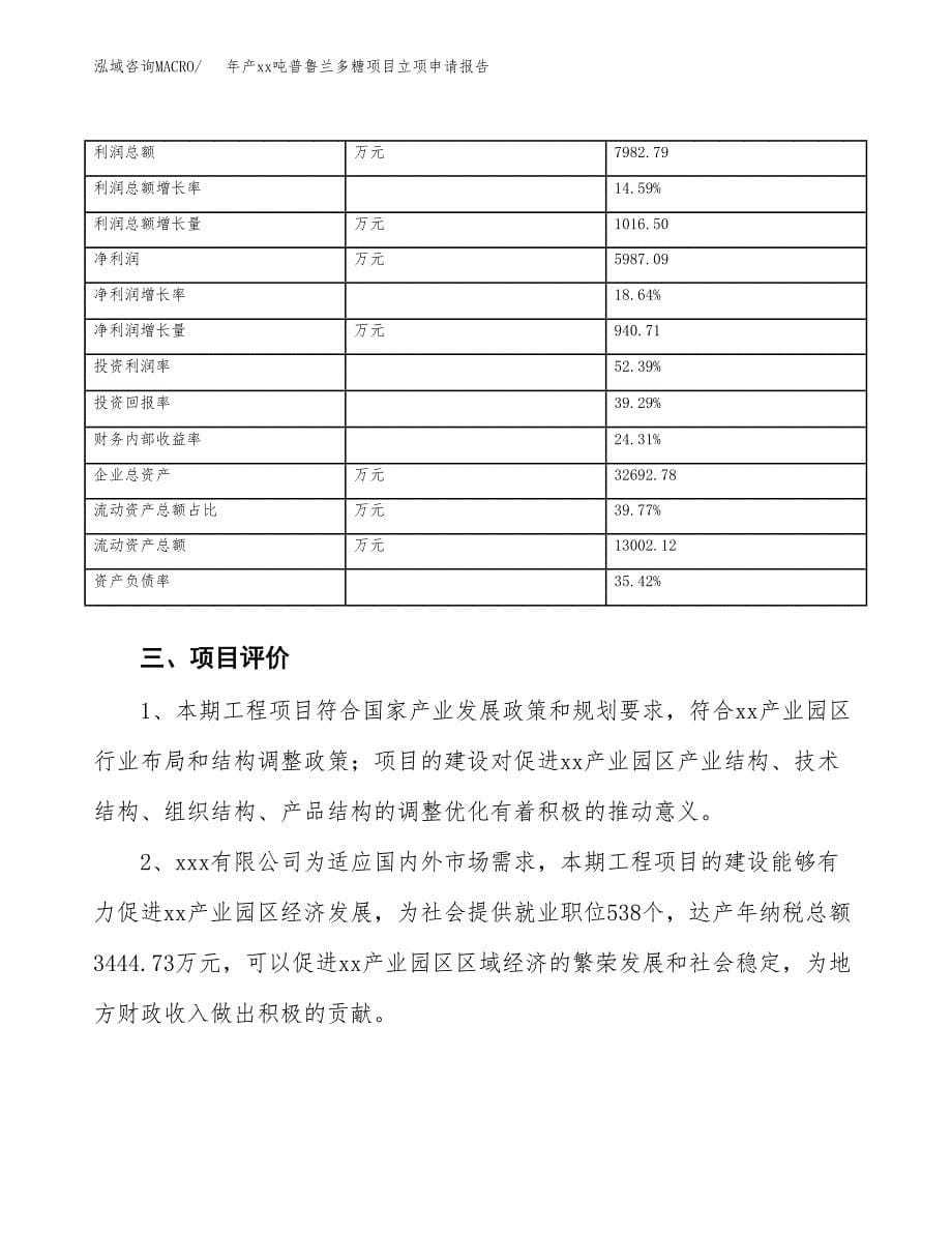 年产xx吨普鲁兰多糖项目立项申请报告_第5页