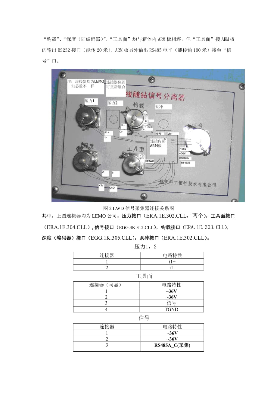 MWD和LWD要求_第3页