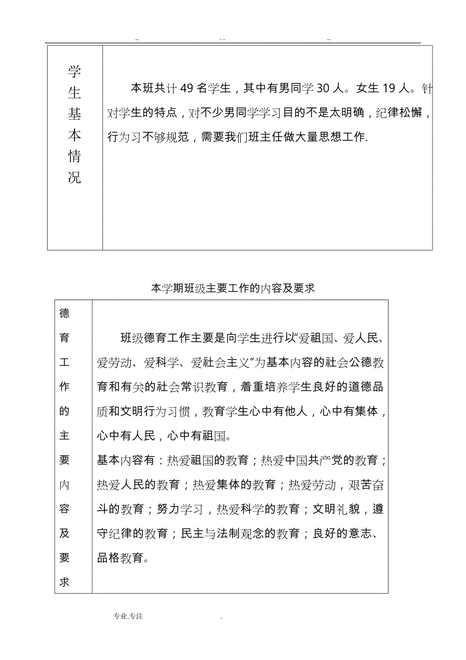 班主任工作计划总结与总结电子表格模板_第4页