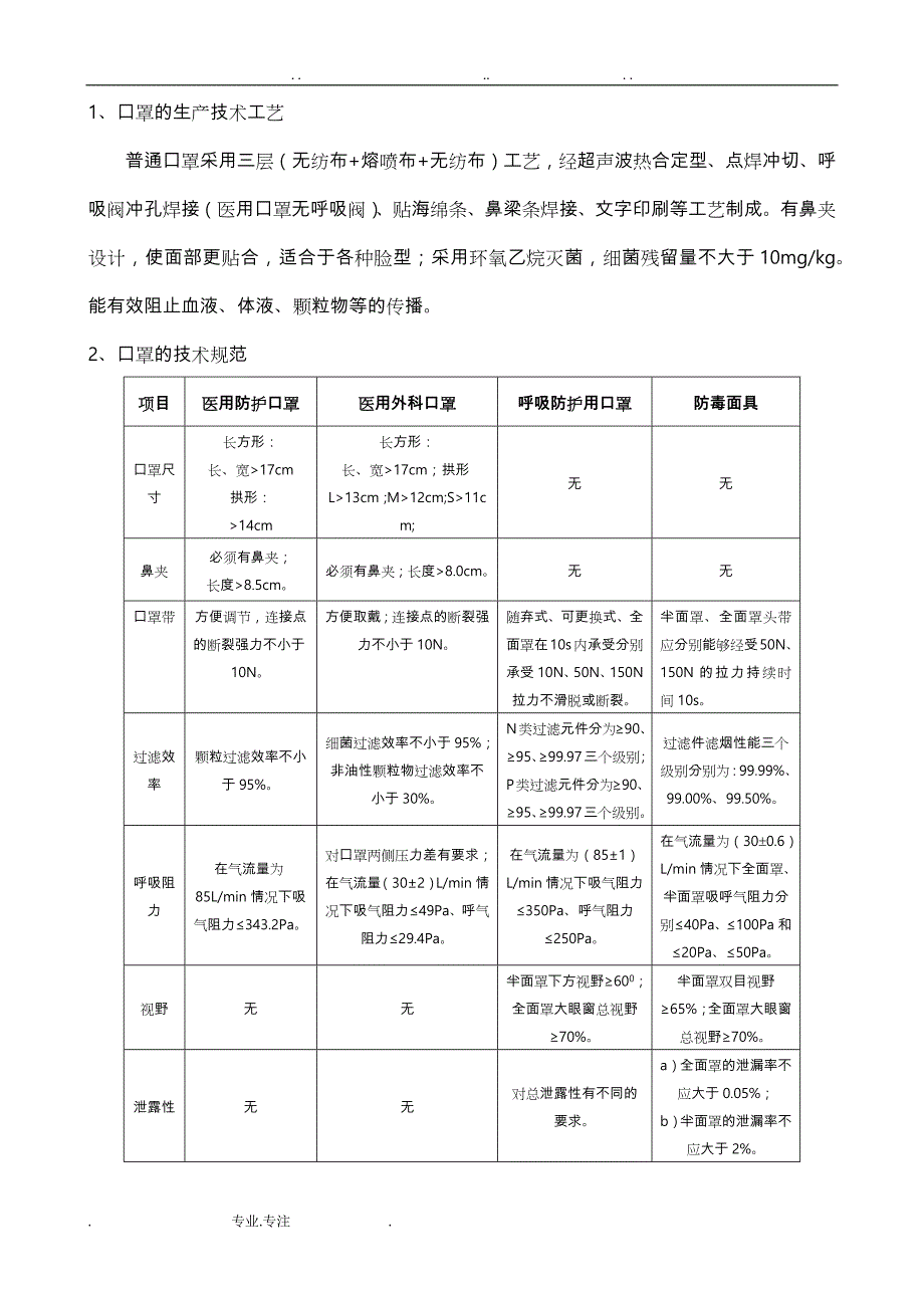 最新口罩市场调研报告书_第3页