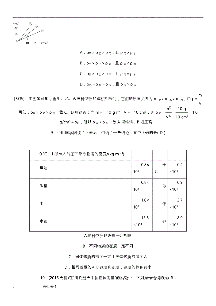 初中物理质量和密度中考精选试题含答案_第3页