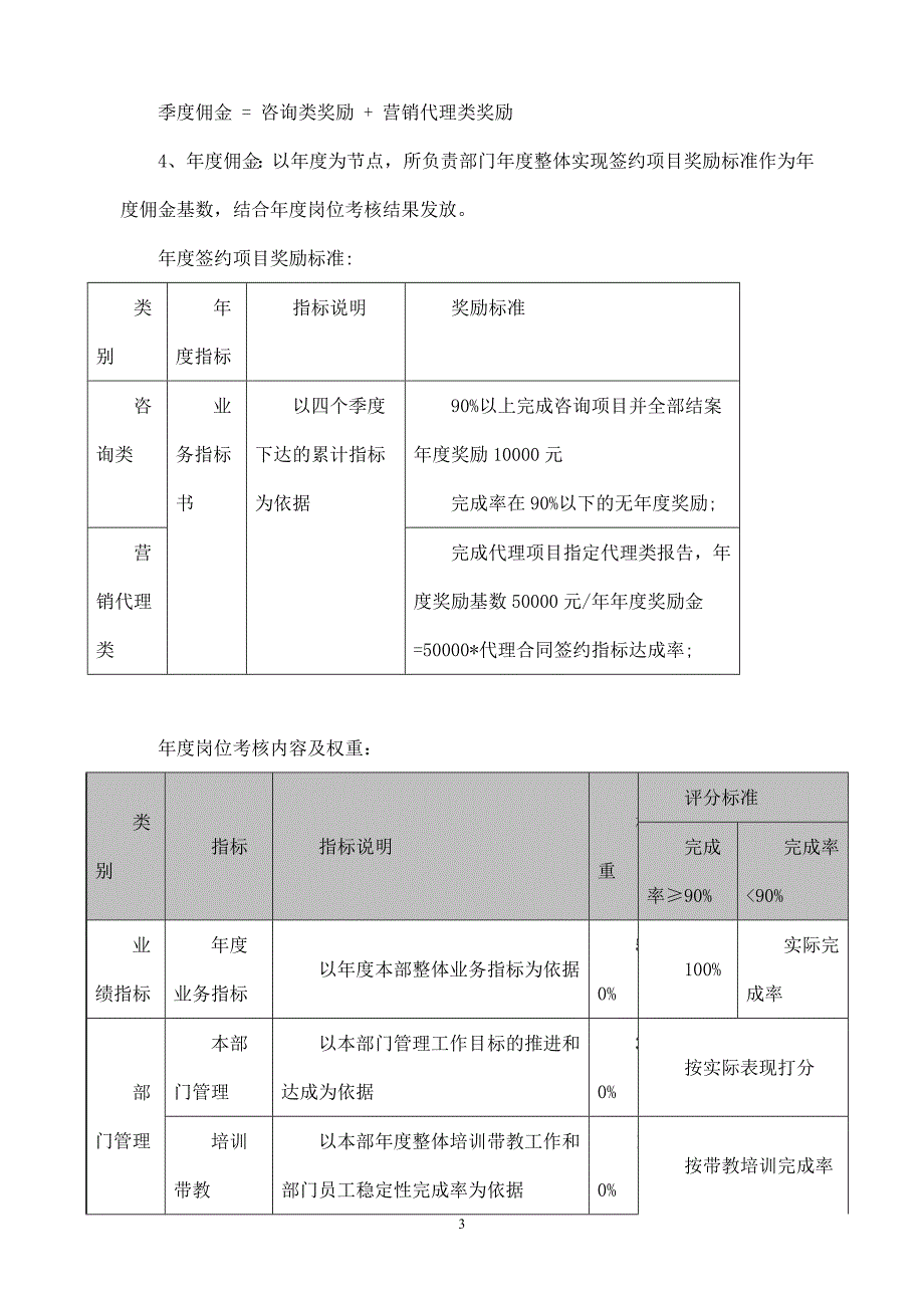 【精品】策划岗位绩效激励制度_第3页