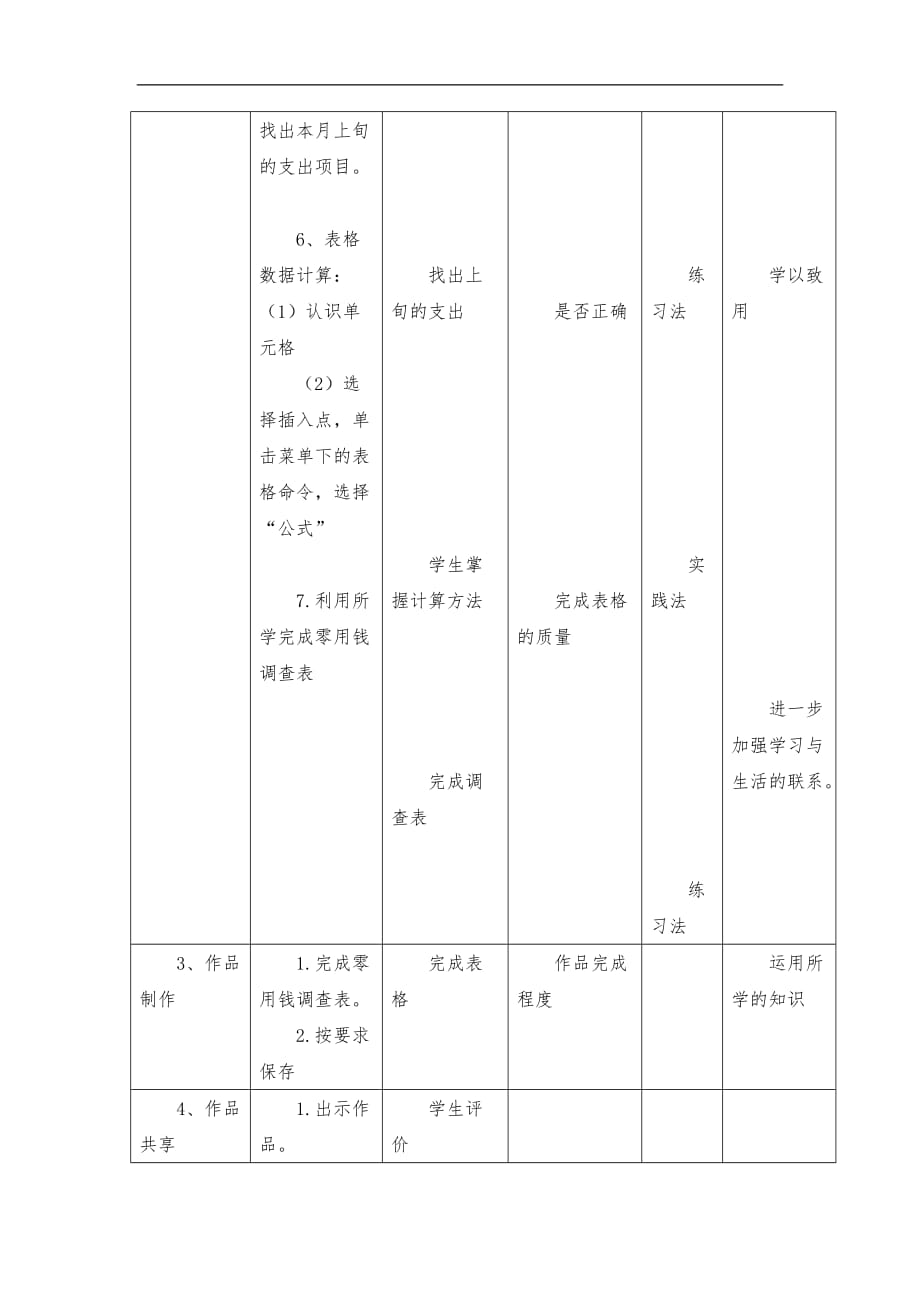 六年级上信息技术教案反思精打细算大连理工版_第4页