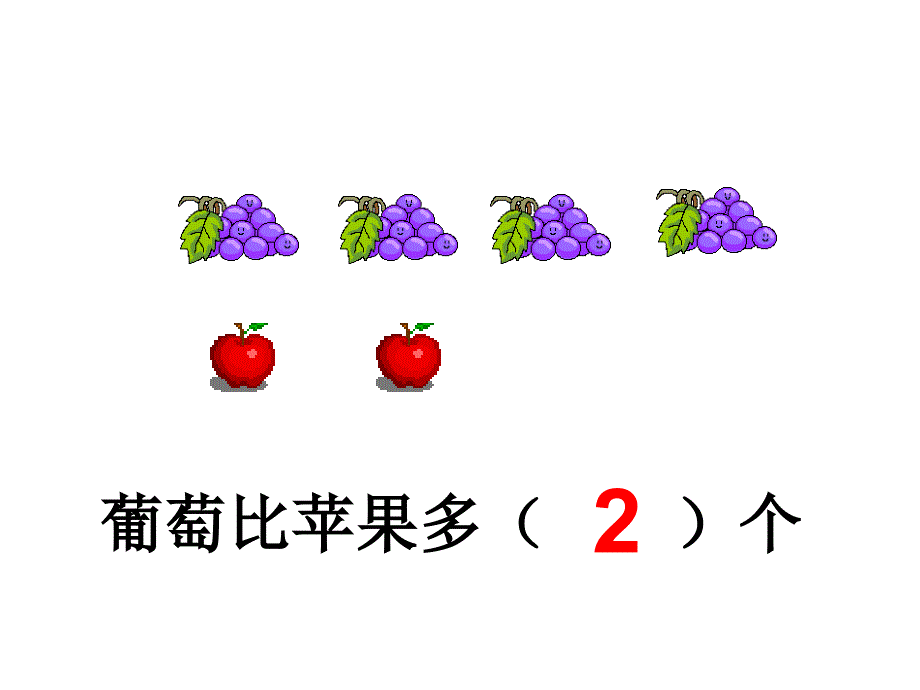 小学一年级数学比一比人教版,成才系列_第3页