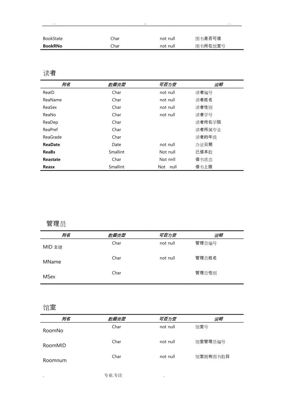 图书馆借阅系统数据库设计说明_第5页