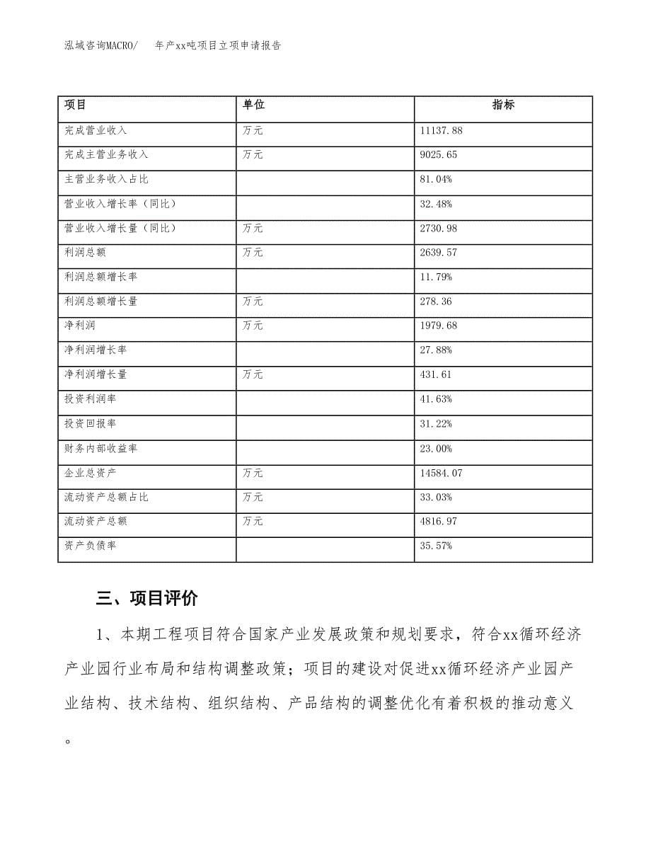 年产xx吨项目立项申请报告_第5页