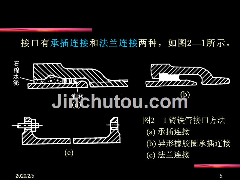 上课用给水管道材料配件和设备_第5页